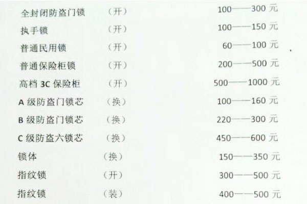 开锁和换锁的费用 开锁和换锁的费用